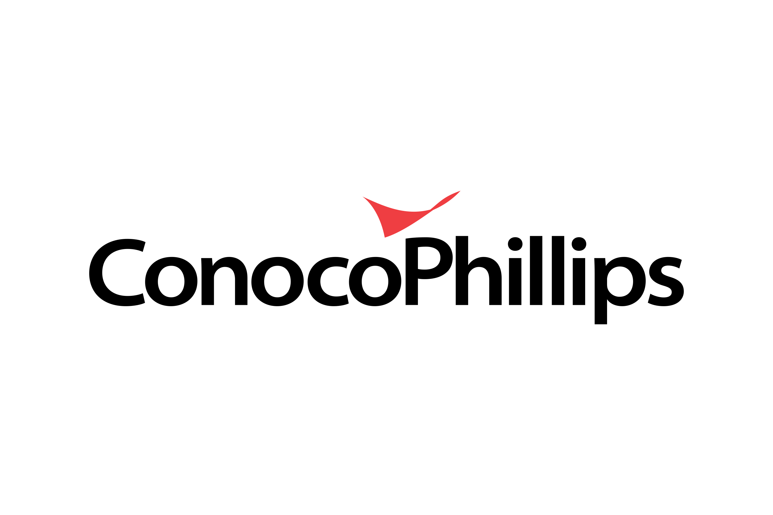 Conoco Phillips